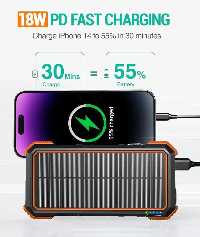 PowerVoyage™ Solar Power Bank