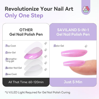 GlossPin™ — 5-in-1 Gel Nail Polish Pen 6 color set