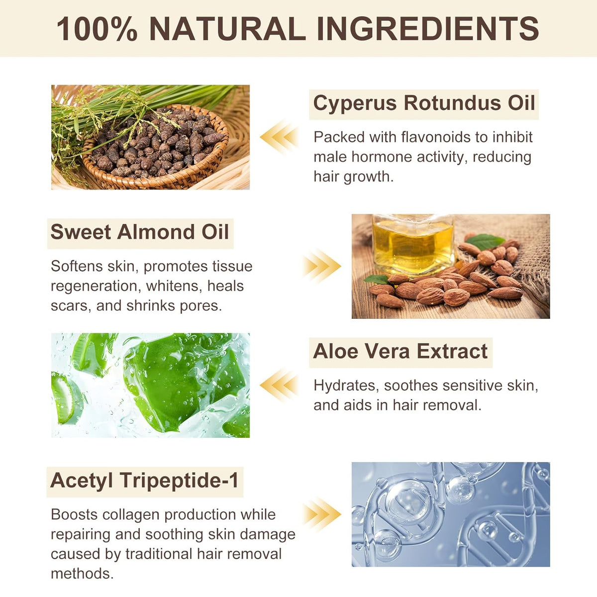 skinelva™ Premium Cyperus Rotundus Body Oil