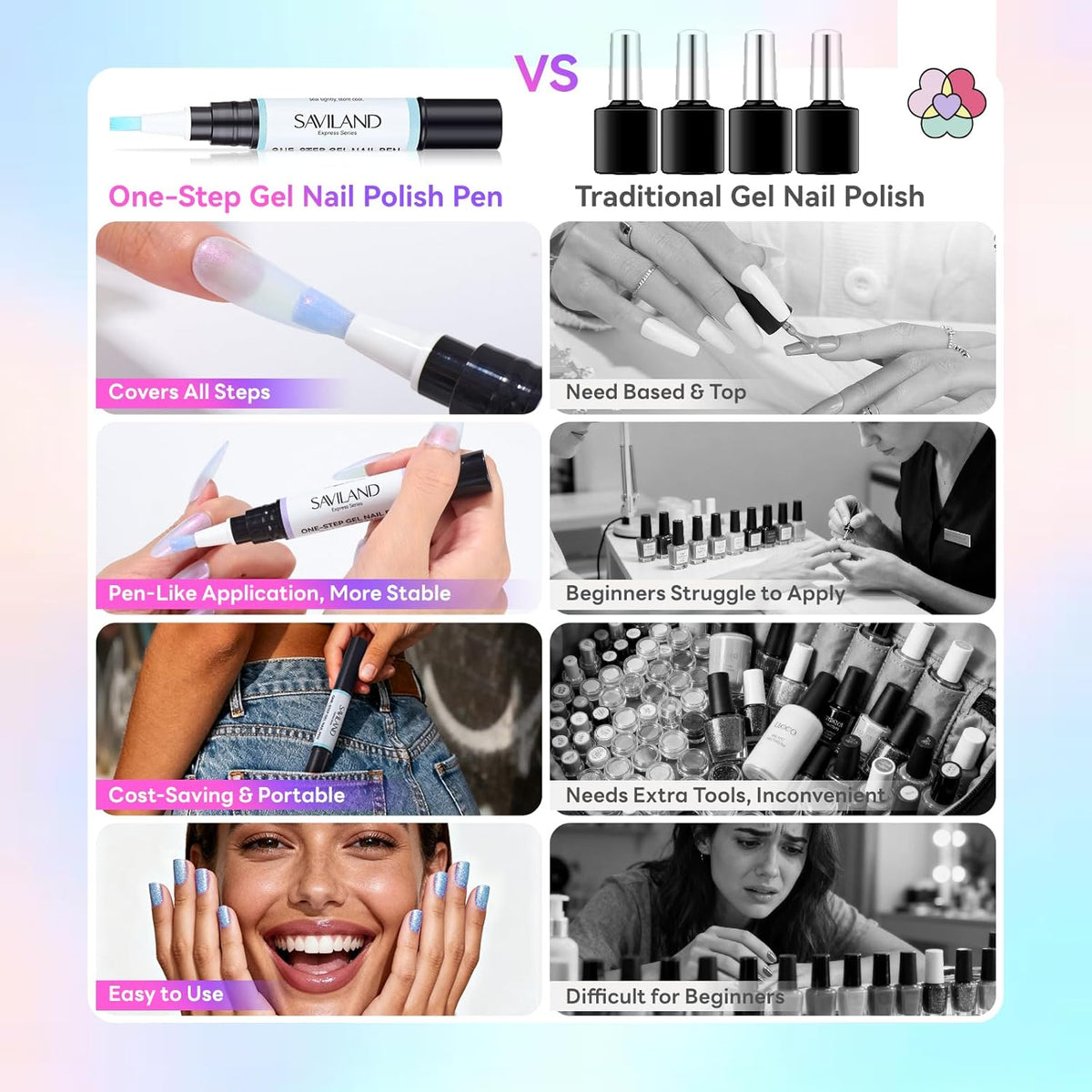 GlossPin™ — 5-in-1 Gel Nail Polish Pen 6 color set