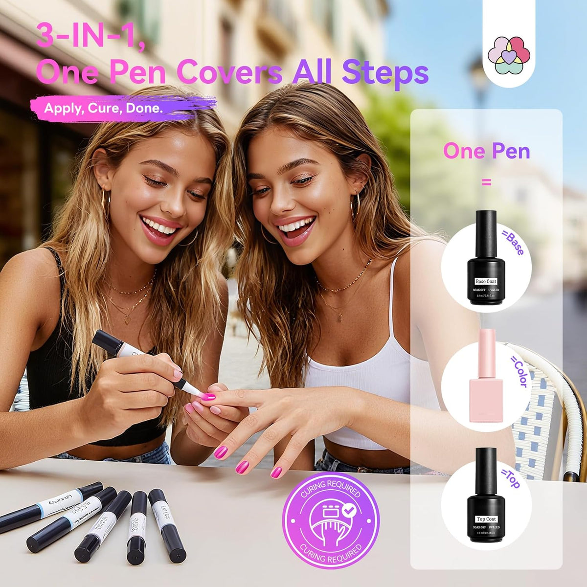 GlossPin™ — 5-in-1 Gel Nail Polish Pen 6 color set