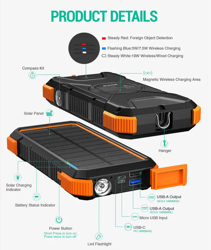 PowerVoyage™ Solar Power Bank